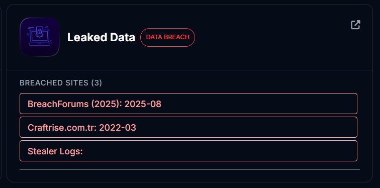 Breach Intelligence